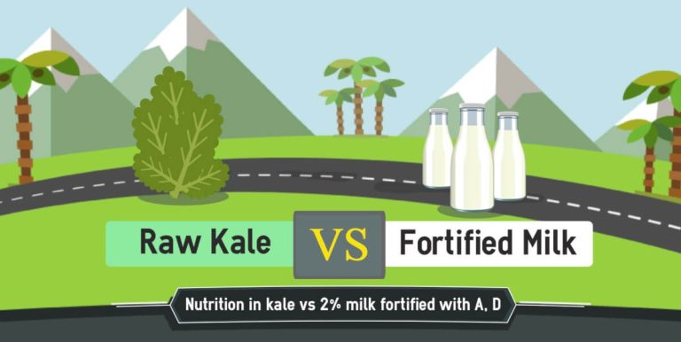 Kale vs milk preview